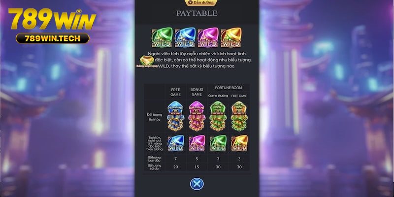 7 chức năng mới nhất của nhà cái 789WIN