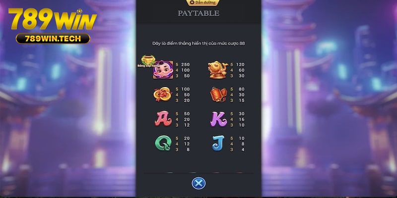 Mô tả mới nhất về cách tham gia nổ hũ Pháo Rồng Tài Lộc