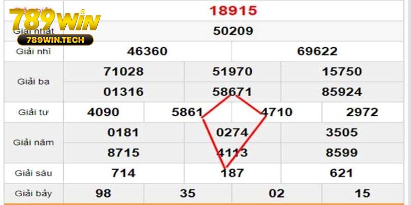 Bắt lô quả trám đem đến xác suất thắng cao khi xuất hiện
